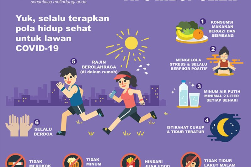 Gaya Hidup Sehat: Investasi Terbaik untuk Diri Sendiri