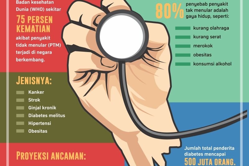 Mencermati Ancaman "Penyakit X": Kesiapsiagaan Global Menghadapi Pandemi Berikutnya