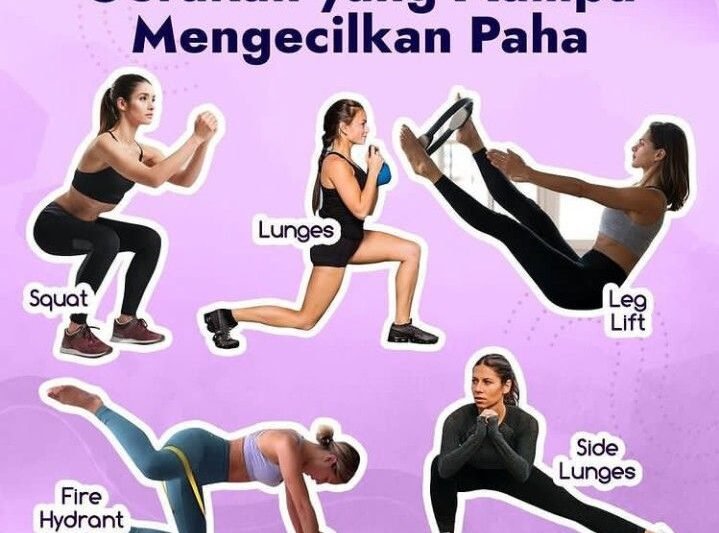 Program Latihan Efektif untuk Mengecilkan Paha: Panduan Lengkap