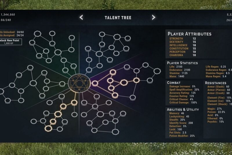 Sistem Skill Tree Terbaik dalam RPG: Mengupas Lapisan Kedalaman dan Personalisasi