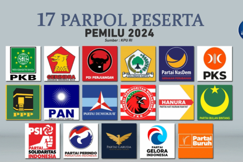 Dinamika Partai Politik Indonesia: Antara Konsolidasi Internal dan Tantangan Pemilu 2024