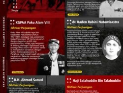 Artikel: Nadiem Makarim: Transformasi Pendidikan Indonesia di Era Digital