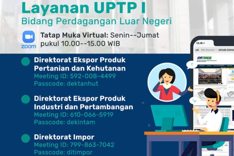 Perdagangan Indonesia di Tengah Gelombang Global: Peluang dan Tantangan Terkini
