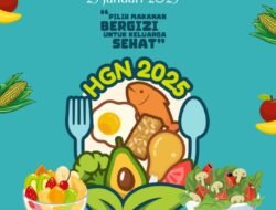 Revolusi Piring Sehat: Tren dan Terobosan Terbaru dalam Dunia Nutrisi