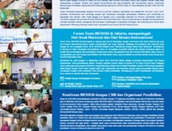 Indonesia Berinovasi: Gelombang Kreativitas yang Membangun Masa Depan