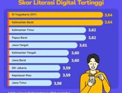 Literasi Digital di Era Informasi: Menavigasi Samudra Data dengan Bijak