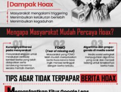 Menjelajahi Labirin Informasi: Memahami dan Melawan Berita Hoaks di Era Digital